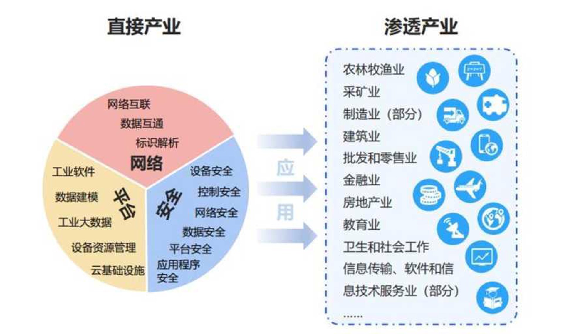 智司涧网络科技